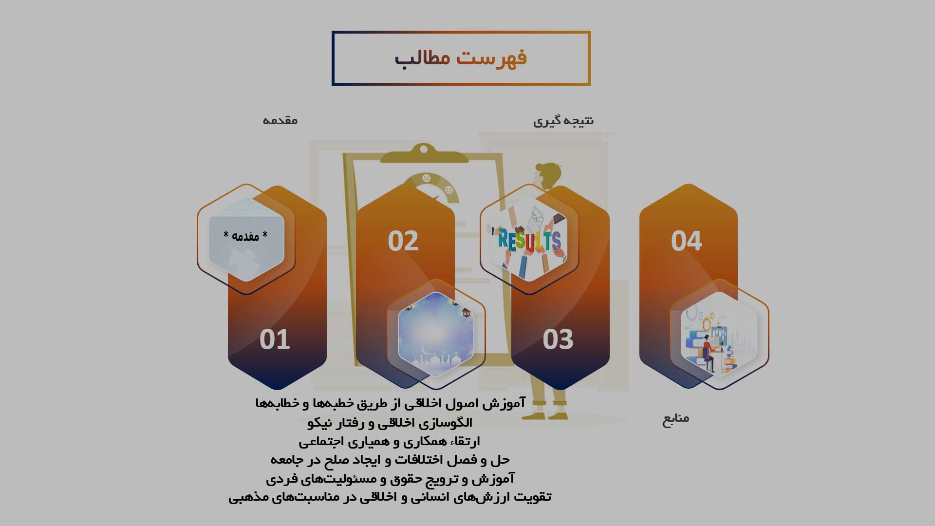 پاورپوینت در مورد نقش امامان جماعت در ترویج ارزش‌های اجتماعی